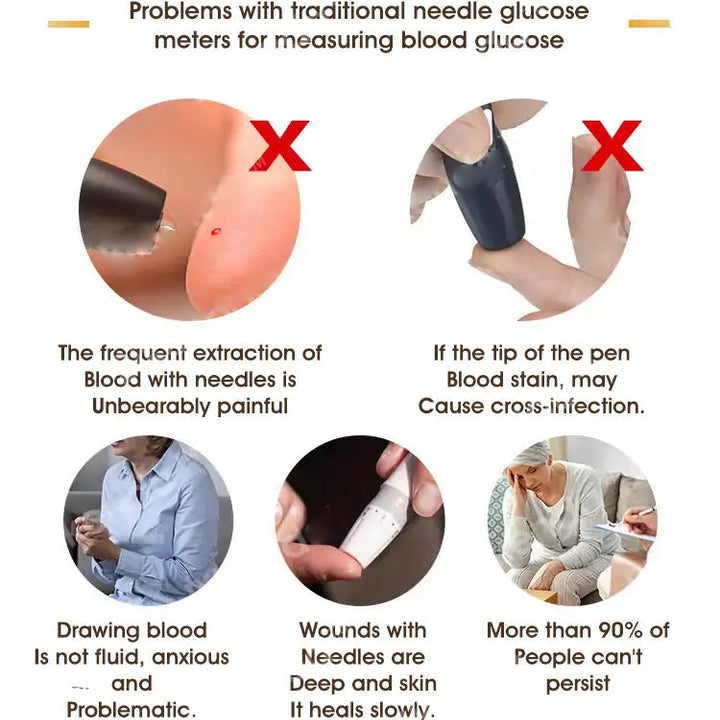 Fingertip Optical Glucose Sensor Monitor